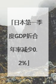 日本第一季度GDP折合年率减少0.2%