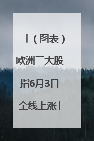 （图表）欧洲三大股指6月3日全线上涨
